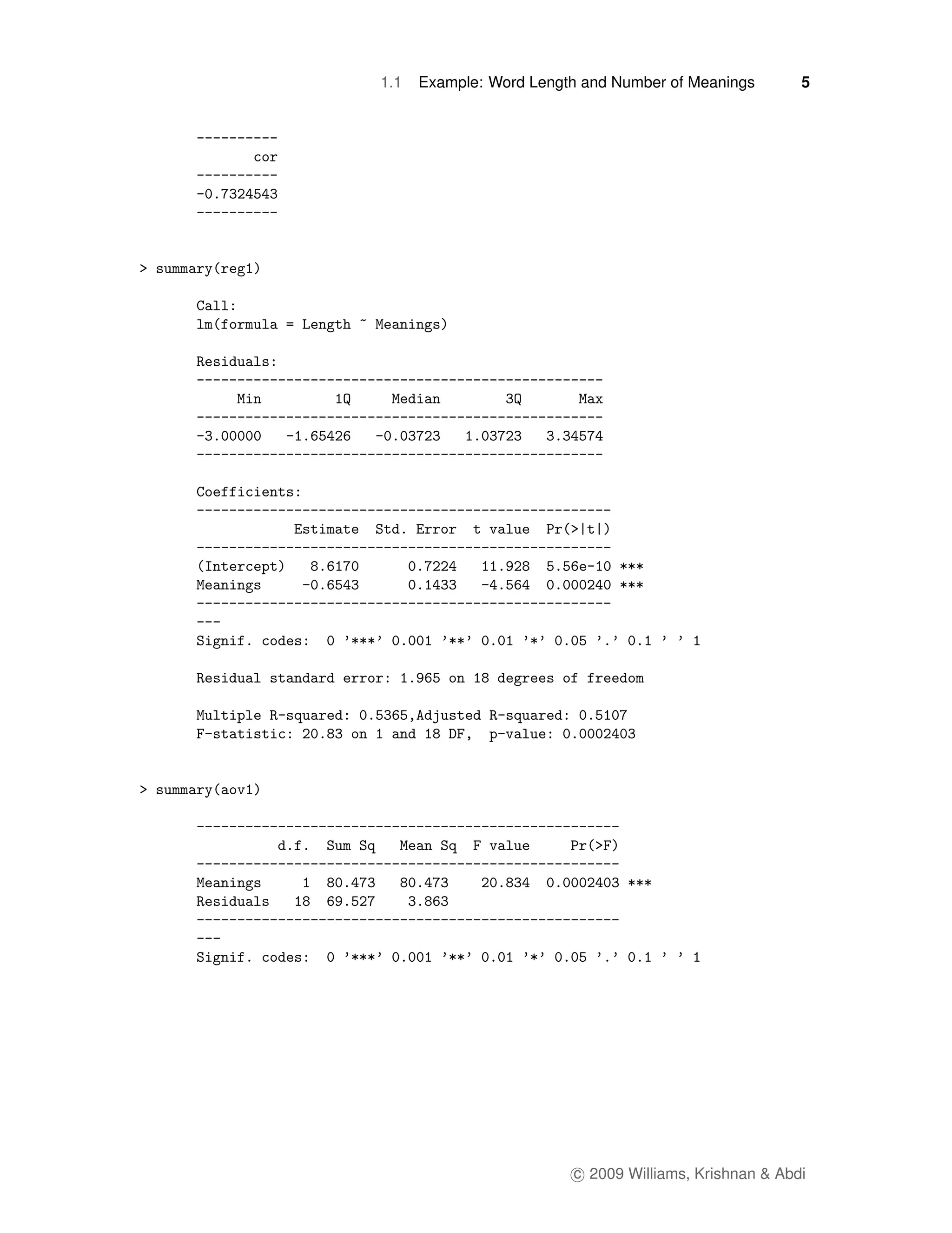 1.1   Example: Word Length and Number of Meanings       5




                         c 2009 Williams, Krishnan & Abdi
 