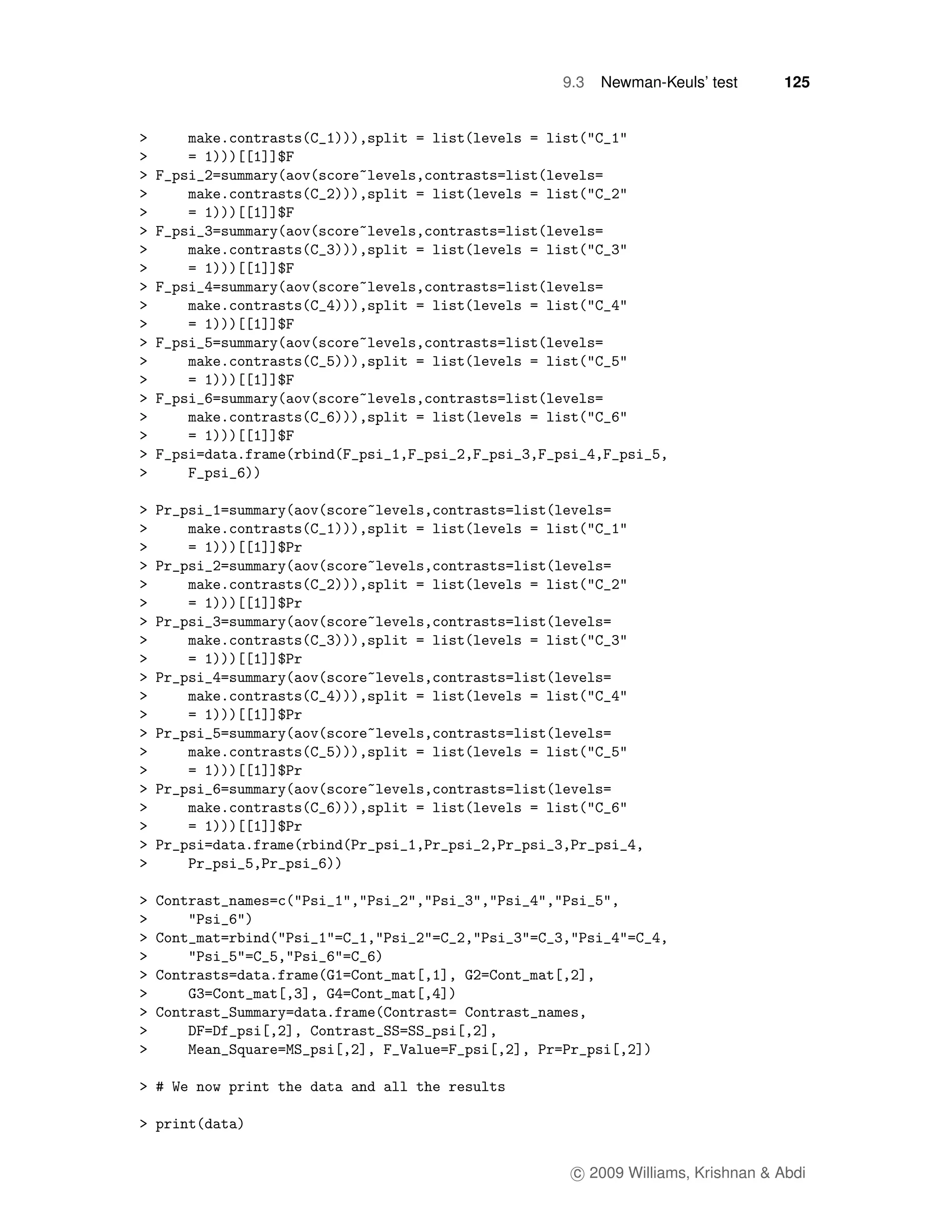 9.3   Newman-Keuls’ test      125




 c 2009 Williams, Krishnan & Abdi
 