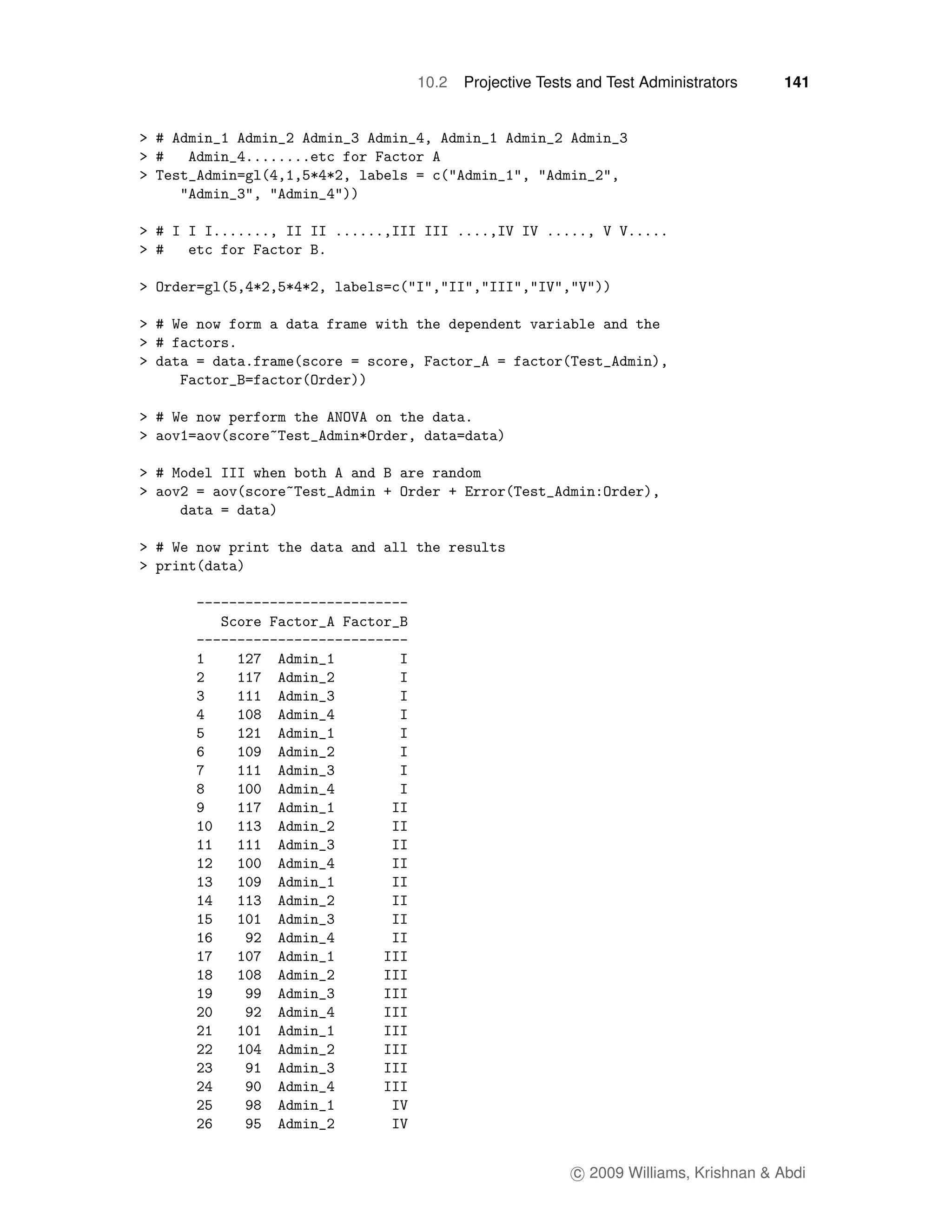 10.2   Projective Tests and Test Administrators     141




                       c 2009 Williams, Krishnan & Abdi
 