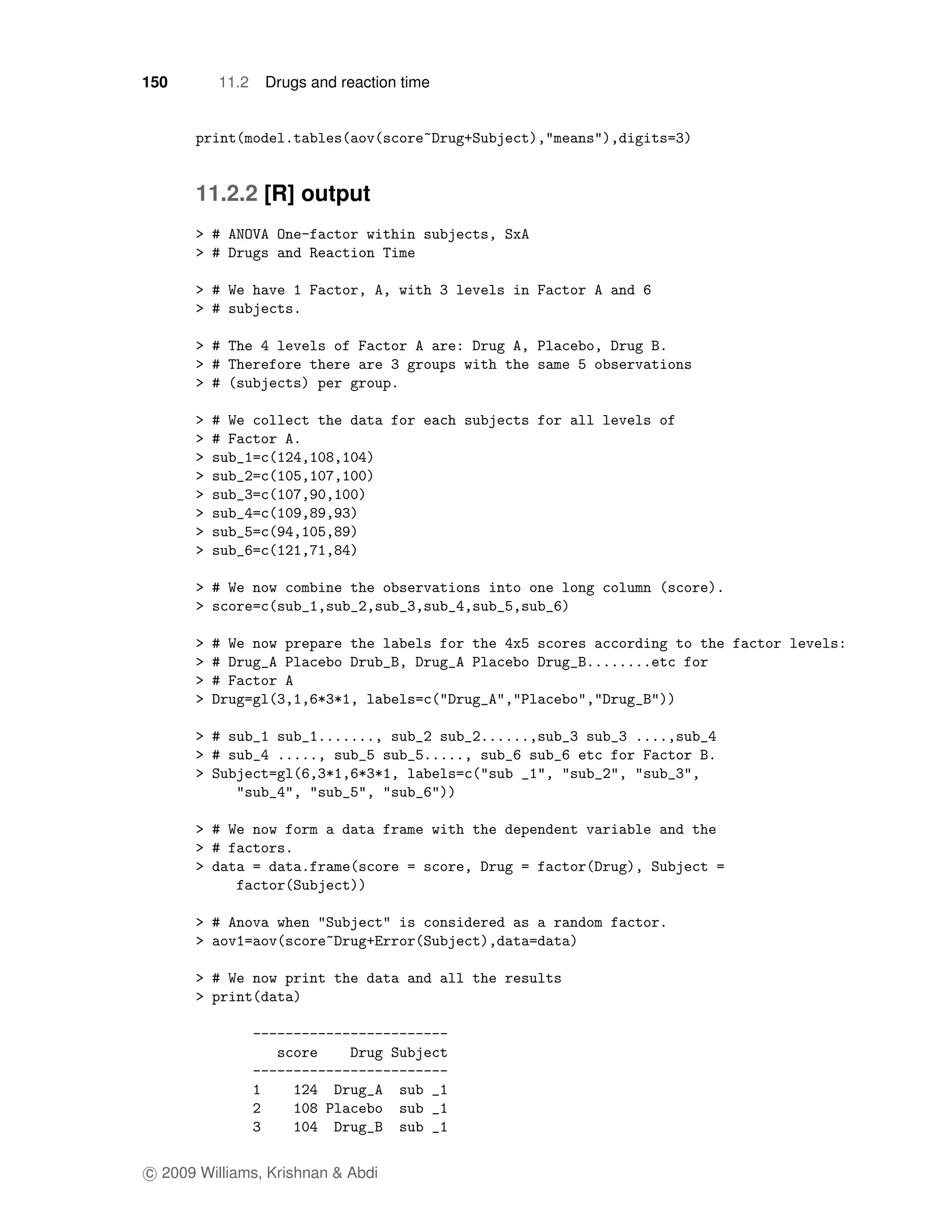 150       11.2   Drugs and reaction time




      11.2.2 [R] output




c 2009 Williams, Krishnan & Abdi
 