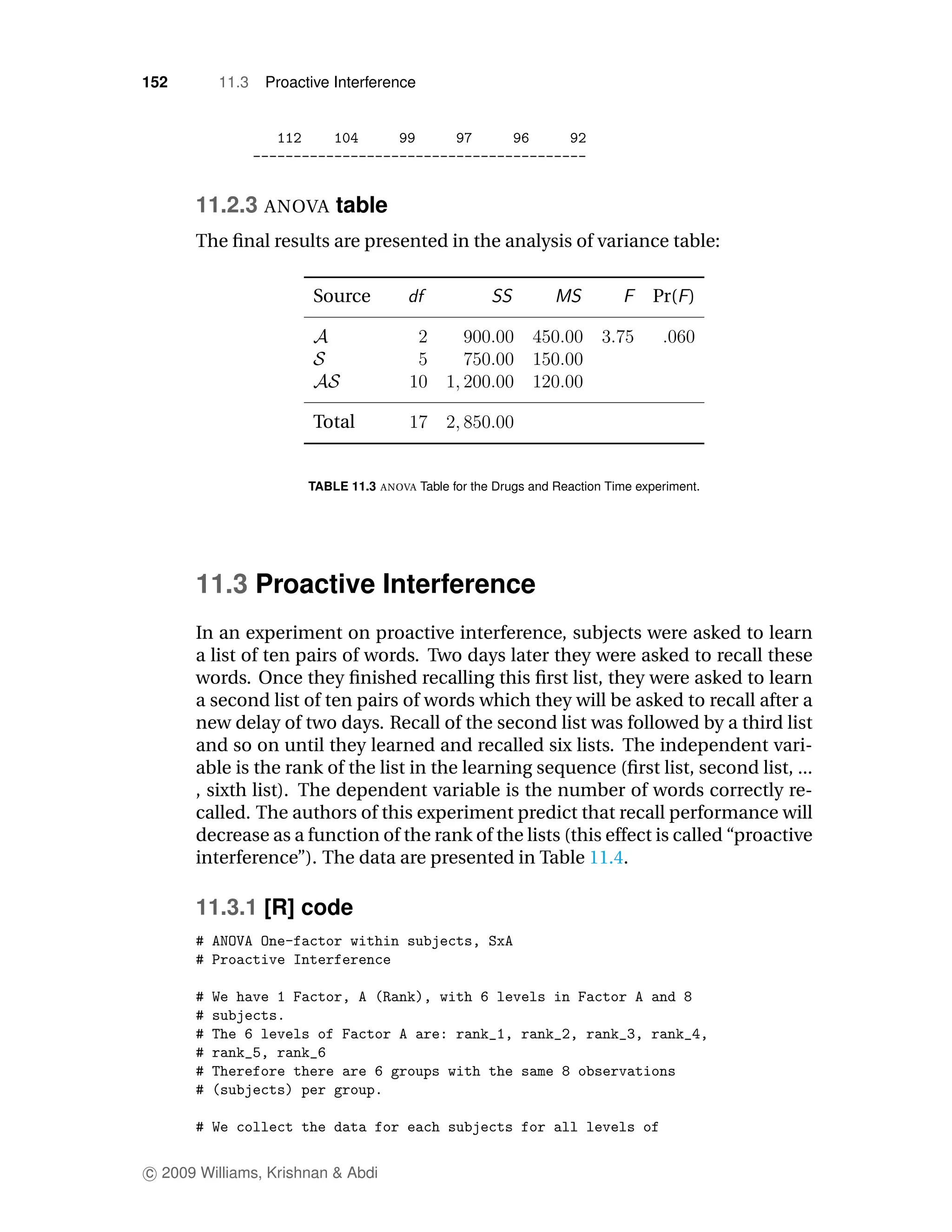 152       11.3   Proactive Interference




      11.2.3 ANOVA table
      The ﬁnal results are presented in the analysis of variance table:

                        Source                                                   Pr( )




                        Total


                       TABLE 11.3 ANOVA Table for the Drugs and Reaction Time experiment.




      11.3 Proactive Interference
      In an experiment on proactive interference, subjects were asked to learn
      a list of ten pairs of words. Two days later they were asked to recall these
      words. Once they ﬁnished recalling this ﬁrst list, they were asked to learn
      a second list of ten pairs of words which they will be asked to recall after a
      new delay of two days. Recall of the second list was followed by a third list
      and so on until they learned and recalled six lists. The independent vari-
      able is the rank of the list in the learning sequence (ﬁrst list, second list, ...
      , sixth list). The dependent variable is the number of words correctly re-
      called. The authors of this experiment predict that recall performance will
      decrease as a function of the rank of the lists (this effect is called “proactive
      interference”). The data are presented in Table 11.4.

      11.3.1 [R] code




c 2009 Williams, Krishnan & Abdi
 