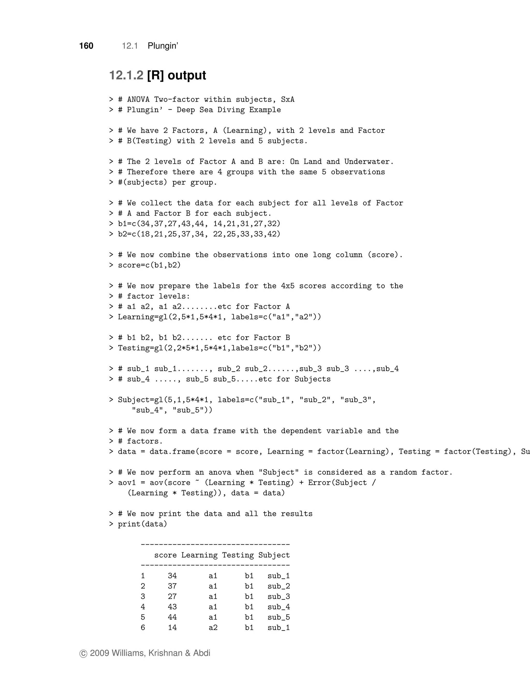 160       12.1   Plungin’


      12.1.2 [R] output




c 2009 Williams, Krishnan & Abdi
 