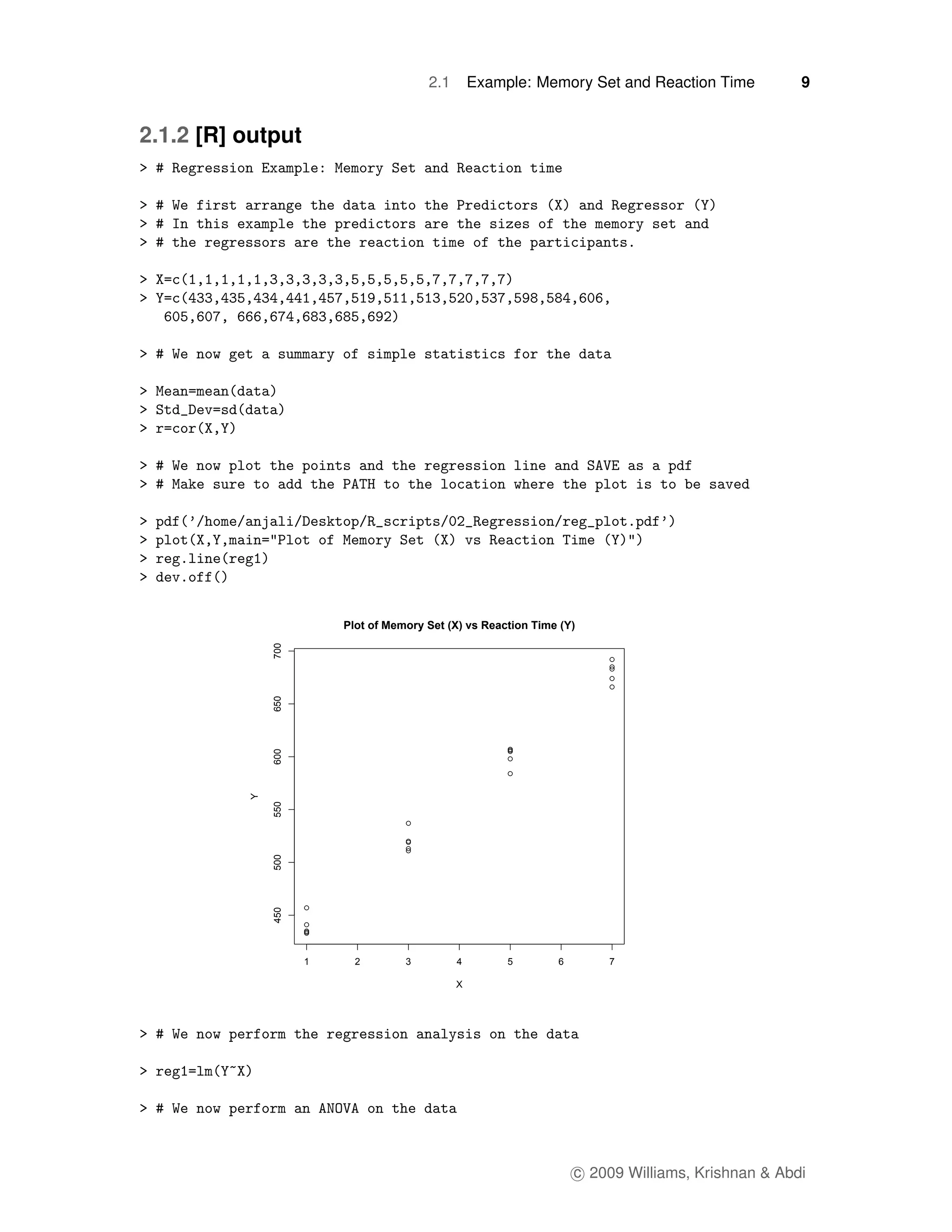 2.1       Example: Memory Set and Reaction Time            9


2.1.2 [R] output




                        Plot of Memory Set (X) vs Reaction Time (Y)
              700




                                                                       q
                                                                       q
                                                                       q
                                                                       q
                                                                       q
              650




                                                      q
              600




                                                      q

                                                      q
          Y

              550




                                   q


                                   q
                                   q
                                   q
              500




                    q
              450




                    q
                    q
                    q



                    1     2        3         4        5        6       7

                                             X




                                                                   c 2009 Williams, Krishnan & Abdi
 