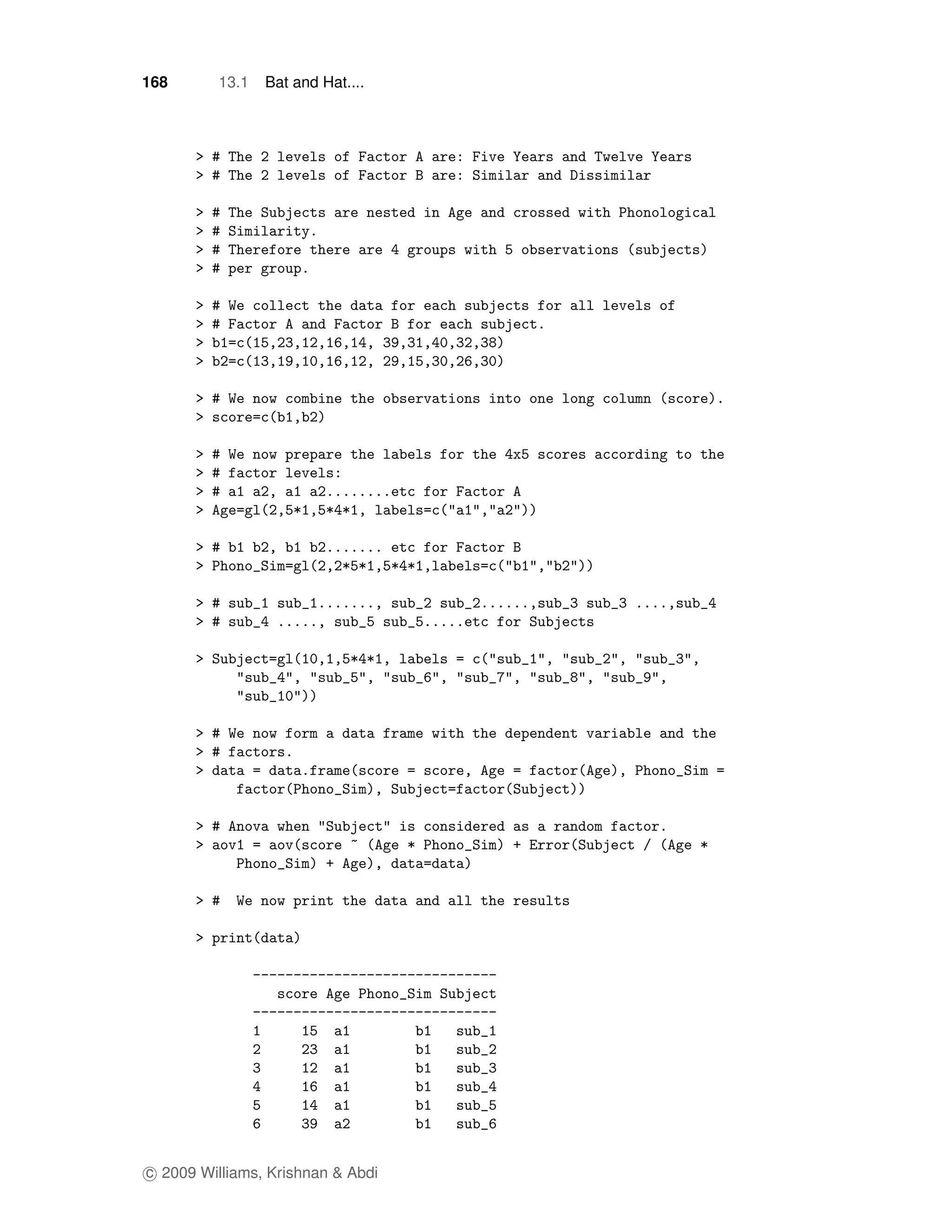 168       13.1   Bat and Hat....




c 2009 Williams, Krishnan & Abdi
 