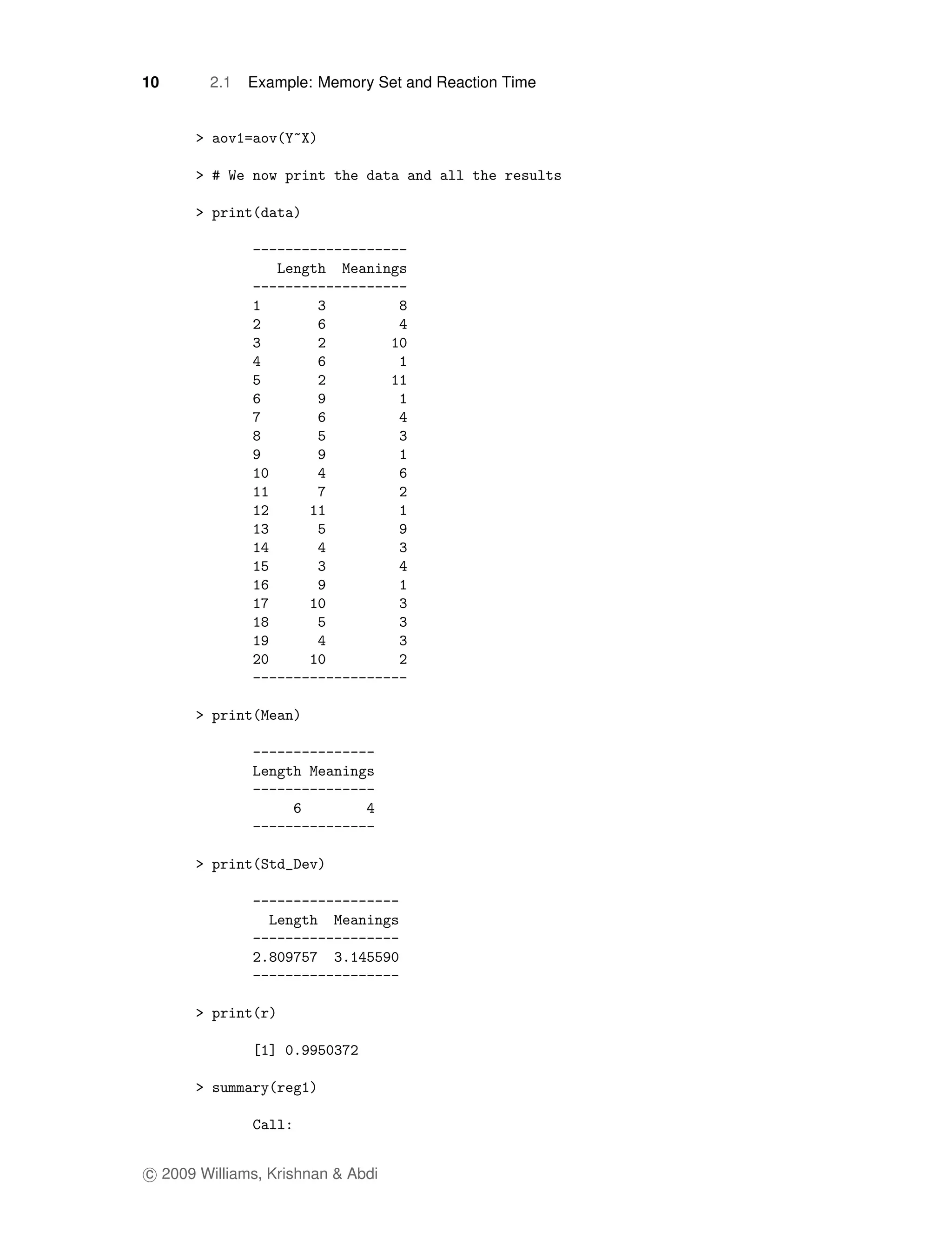 10      2.1   Example: Memory Set and Reaction Time




c 2009 Williams, Krishnan & Abdi
 