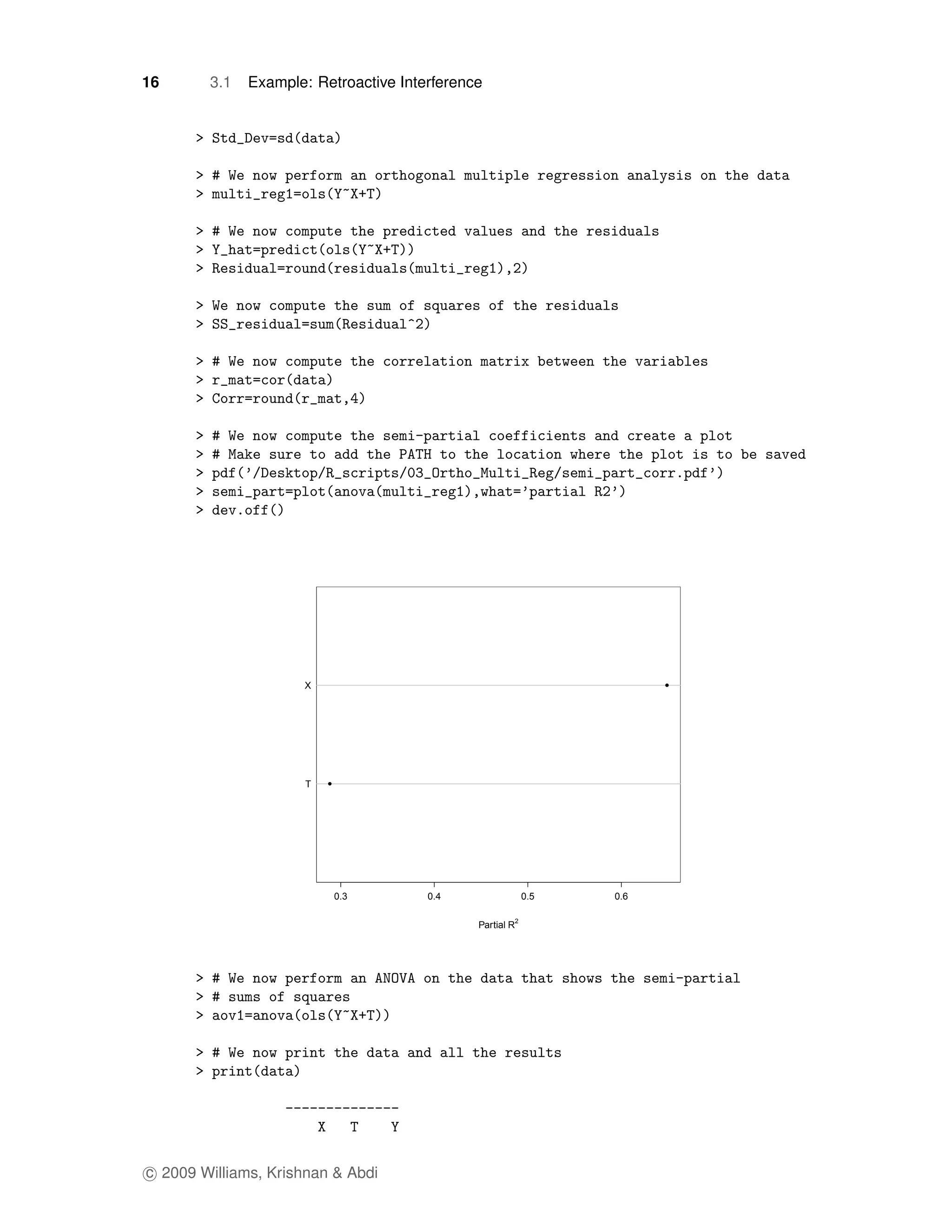 16      3.1   Example: Retroactive Interference




                     X                                                 q




                      T   q




                              0.3      0.4                 0.5   0.6

                                              Partial R2




c 2009 Williams, Krishnan & Abdi
 