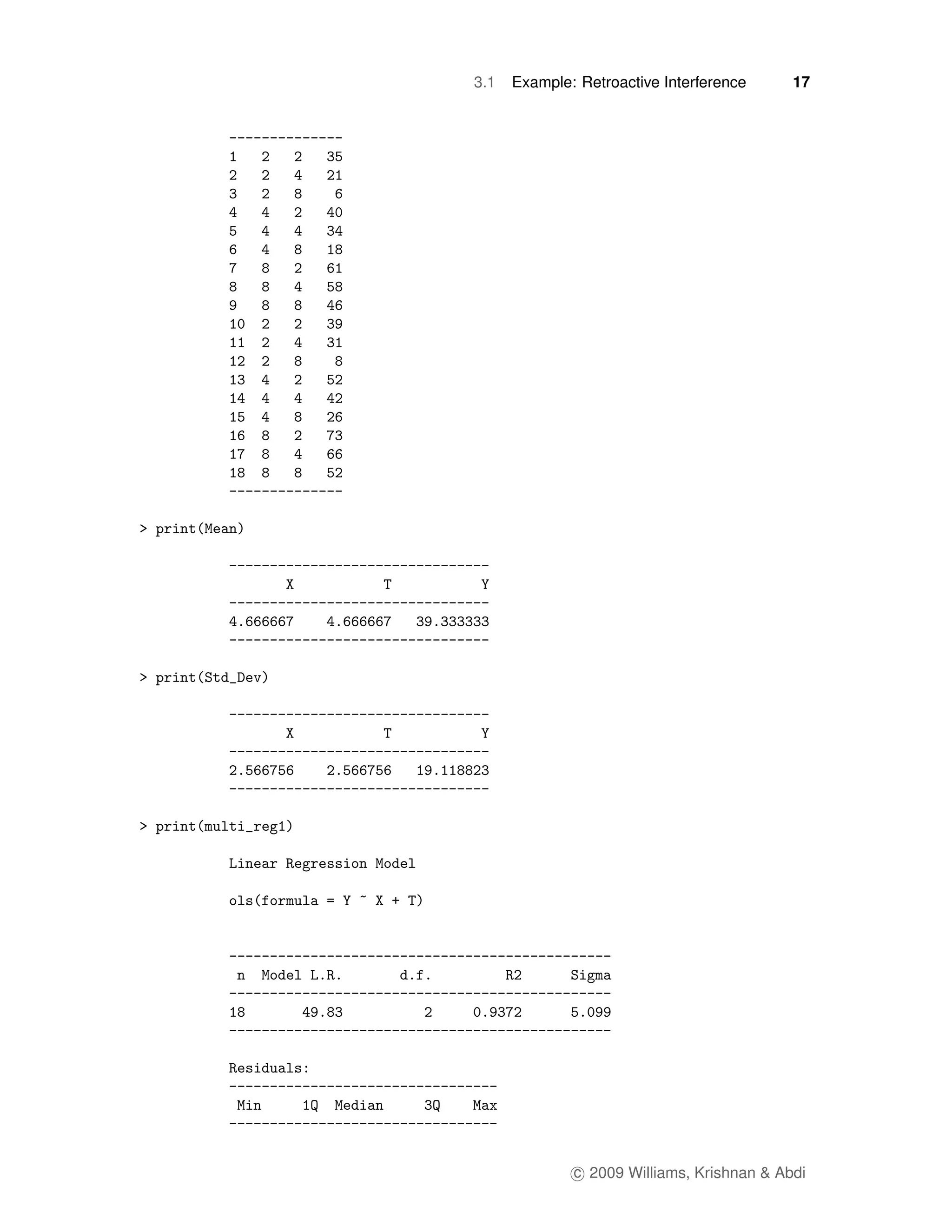 3.1   Example: Retroactive Interference     17




              c 2009 Williams, Krishnan & Abdi
 