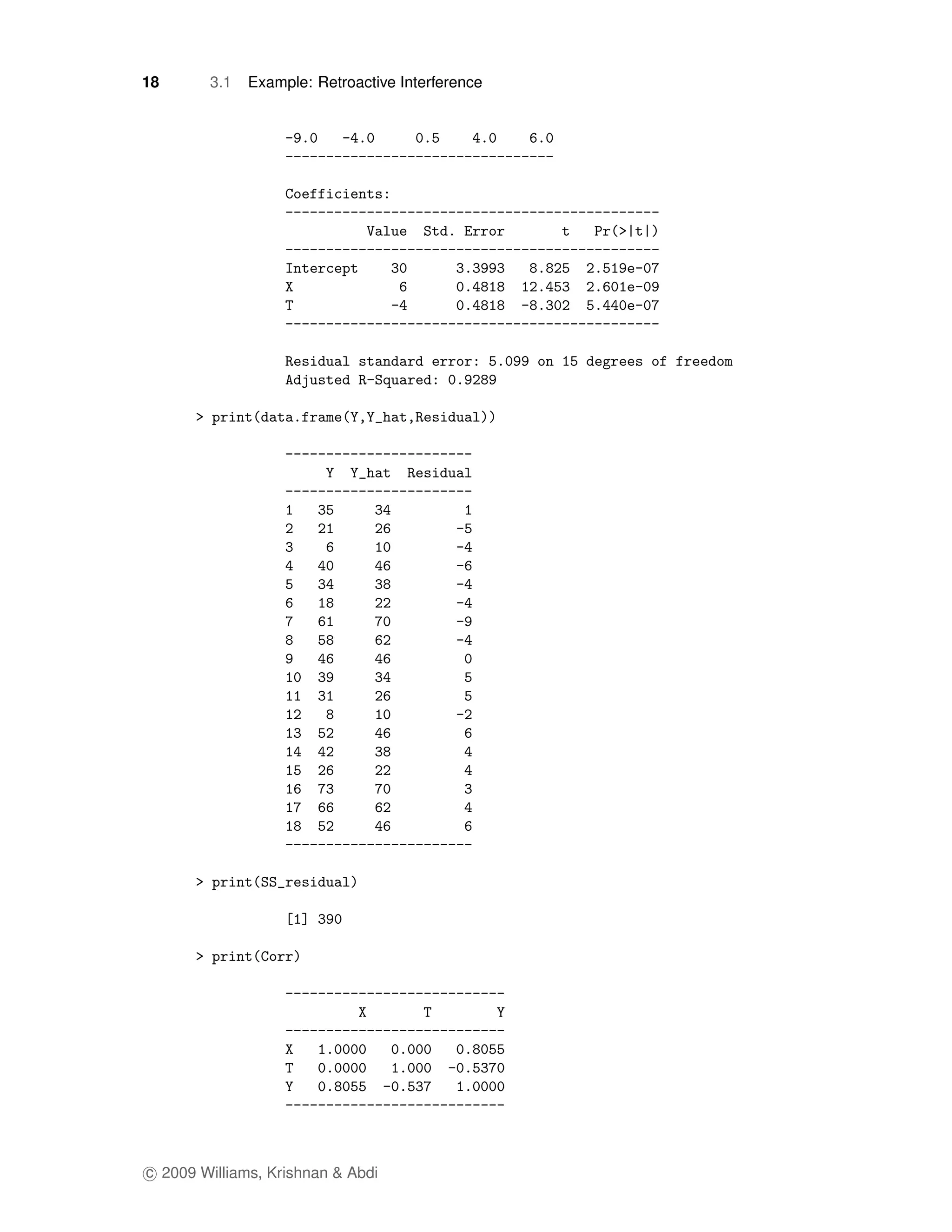 18      3.1   Example: Retroactive Interference




c 2009 Williams, Krishnan & Abdi
 