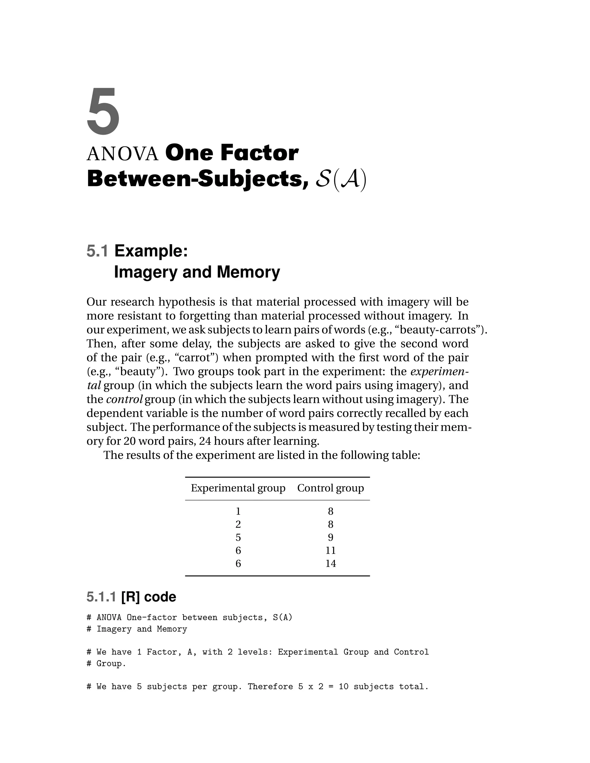 5
ANOVAOne Factor
Between-Subjects,

5.1 Example:
    Imagery and Memory
Our research hypothesis is that material processed with imagery will be
more resistant to forgetting than material processed without imagery. In
our experiment, we ask subjects to learn pairs of words (e.g., “beauty-carrots”).
Then, after some delay, the subjects are asked to give the second word
of the pair (e.g., “carrot”) when prompted with the ﬁrst word of the pair
(e.g., “beauty”). Two groups took part in the experiment: the experimen-
tal group (in which the subjects learn the word pairs using imagery), and
the control group (in which the subjects learn without using imagery). The
dependent variable is the number of word pairs correctly recalled by each
subject. The performance of the subjects is measured by testing their mem-
ory for 20 word pairs, 24 hours after learning.
    The results of the experiment are listed in the following table:

                     Experimental group   Control group

                              1                  8
                              2                  8
                              5                  9
                              6                 11
                              6                 14


5.1.1 [R] code
 
