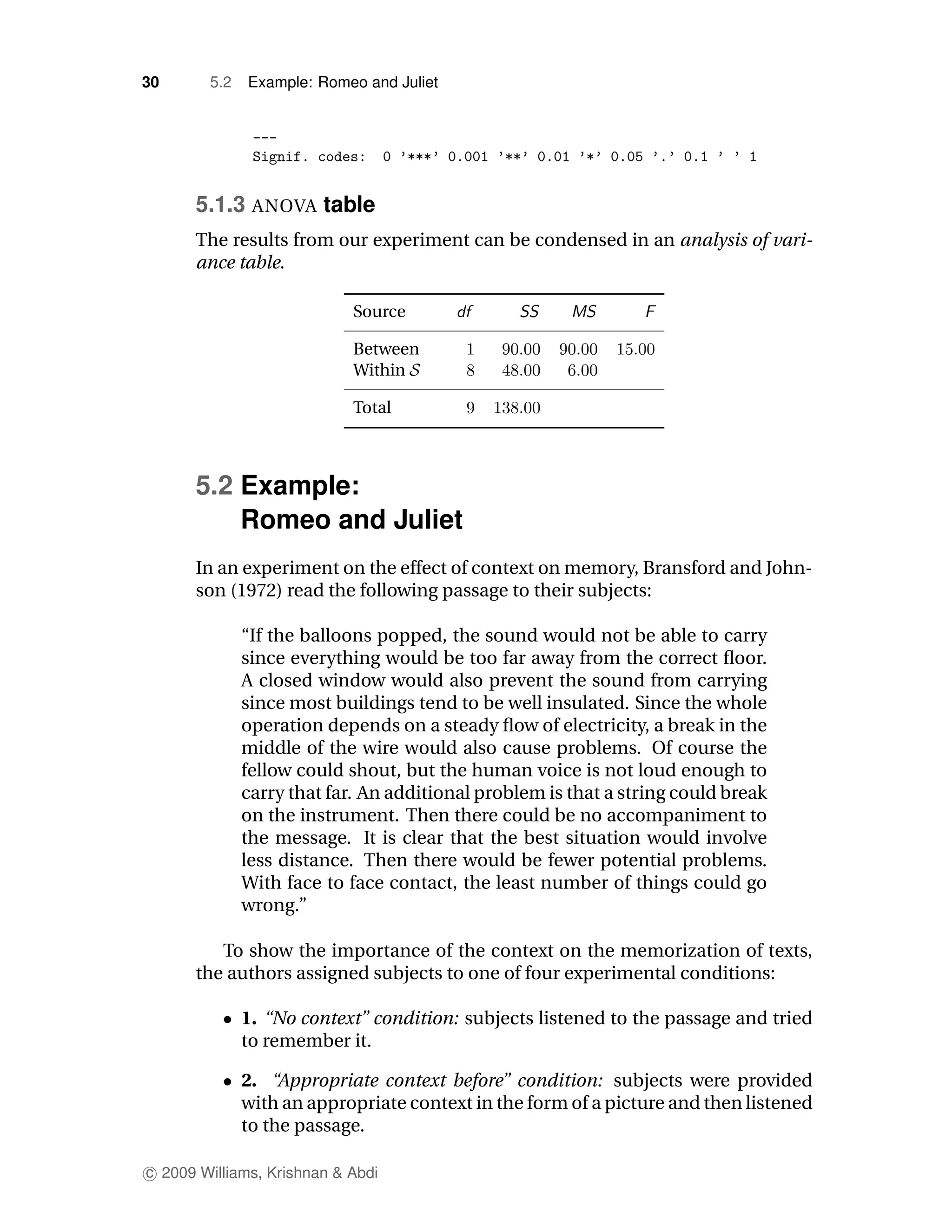30      5.2   Example: Romeo and Juliet




      5.1.3 ANOVA table
      The results from our experiment can be condensed in an analysis of vari-
      ance table.

                            Source

                            Between
                            Within

                            Total



      5.2 Example:
          Romeo and Juliet
      In an experiment on the effect of context on memory, Bransford and John-
      son (1972) read the following passage to their subjects:

              “If the balloons popped, the sound would not be able to carry
              since everything would be too far away from the correct ﬂoor.
              A closed window would also prevent the sound from carrying
              since most buildings tend to be well insulated. Since the whole
              operation depends on a steady ﬂow of electricity, a break in the
              middle of the wire would also cause problems. Of course the
              fellow could shout, but the human voice is not loud enough to
              carry that far. An additional problem is that a string could break
              on the instrument. Then there could be no accompaniment to
              the message. It is clear that the best situation would involve
              less distance. Then there would be fewer potential problems.
              With face to face contact, the least number of things could go
              wrong.”

         To show the importance of the context on the memorization of texts,
      the authors assigned subjects to one of four experimental conditions:

              1. “No context” condition: subjects listened to the passage and tried
              to remember it.

              2. “Appropriate context before” condition: subjects were provided
              with an appropriate context in the form of a picture and then listened
              to the passage.

c 2009 Williams, Krishnan & Abdi
 