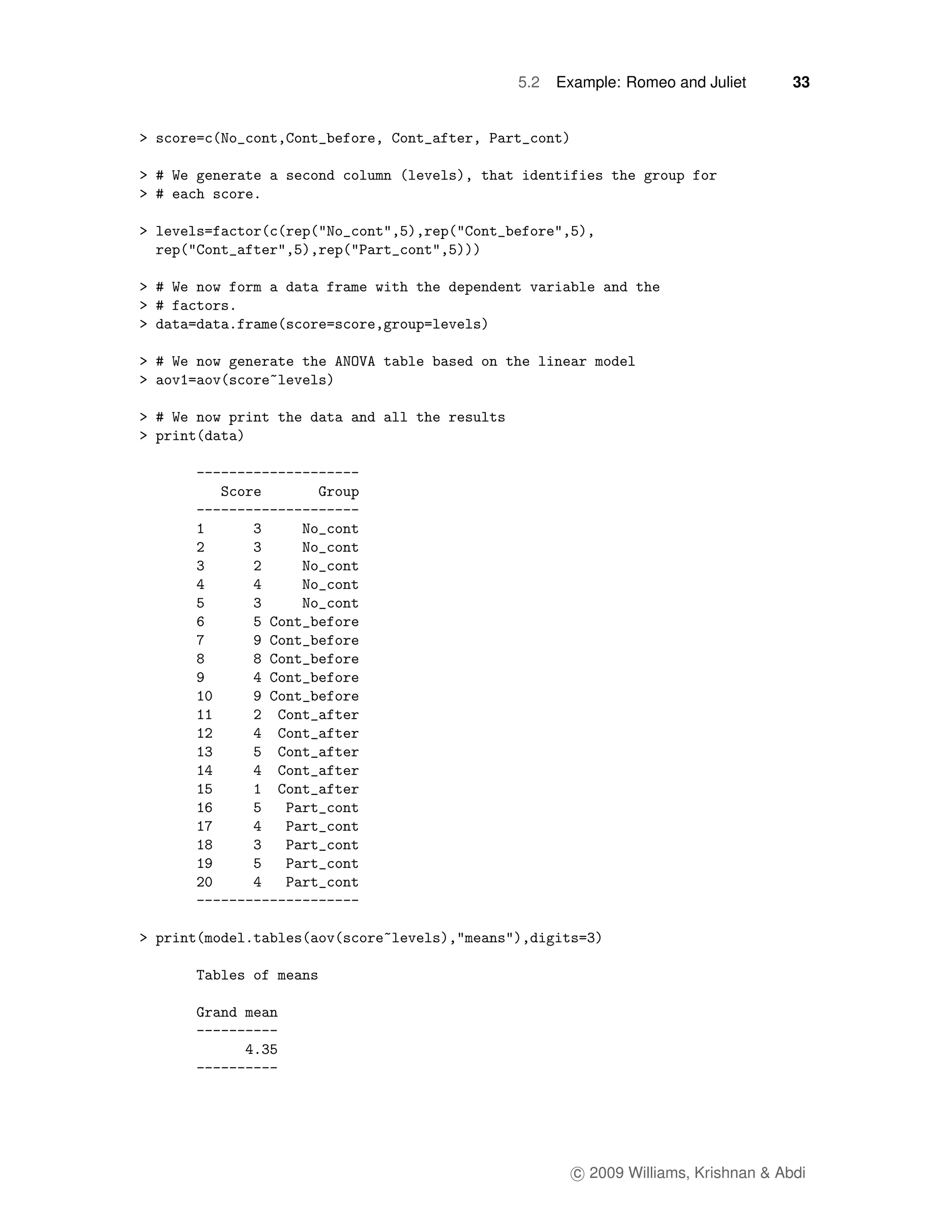 5.2   Example: Romeo and Juliet       33




        c 2009 Williams, Krishnan & Abdi
 