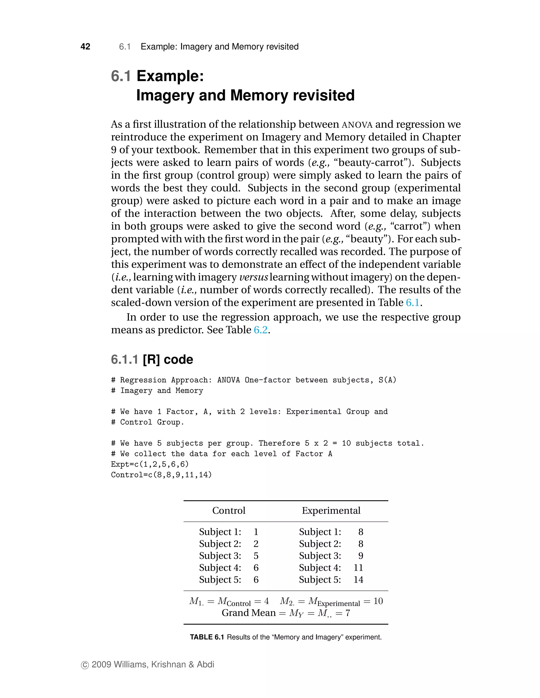 42      6.1   Example: Imagery and Memory revisited


      6.1 Example:
          Imagery and Memory revisited
      As a ﬁrst illustration of the relationship between ANOVA and regression we
      reintroduce the experiment on Imagery and Memory detailed in Chapter
      9 of your textbook. Remember that in this experiment two groups of sub-
      jects were asked to learn pairs of words (e.g., “beauty-carrot”). Subjects
      in the ﬁrst group (control group) were simply asked to learn the pairs of
      words the best they could. Subjects in the second group (experimental
      group) were asked to picture each word in a pair and to make an image
      of the interaction between the two objects. After, some delay, subjects
      in both groups were asked to give the second word (e.g., “carrot”) when
      prompted with with the ﬁrst word in the pair (e.g., “beauty”). For each sub-
      ject, the number of words correctly recalled was recorded. The purpose of
      this experiment was to demonstrate an effect of the independent variable
      (i.e., learning with imagery versus learning without imagery) on the depen-
      dent variable (i.e., number of words correctly recalled). The results of the
      scaled-down version of the experiment are presented in Table 6.1.
          In order to use the regression approach, we use the respective group
      means as predictor. See Table 6.2.

      6.1.1 [R] code




                                Control                    Experimental

                            Subject 1:        1           Subject 1:       8
                            Subject 2:        2           Subject 2:       8
                            Subject 3:        5           Subject 3:       9
                            Subject 4:        6           Subject 4:      11
                            Subject 5:        6           Subject 5:      14

                                    Control                    Experimental
                                   Grand Mean

                          TABLE 6.1 Results of the “Memory and Imagery” experiment.


c 2009 Williams, Krishnan & Abdi
 