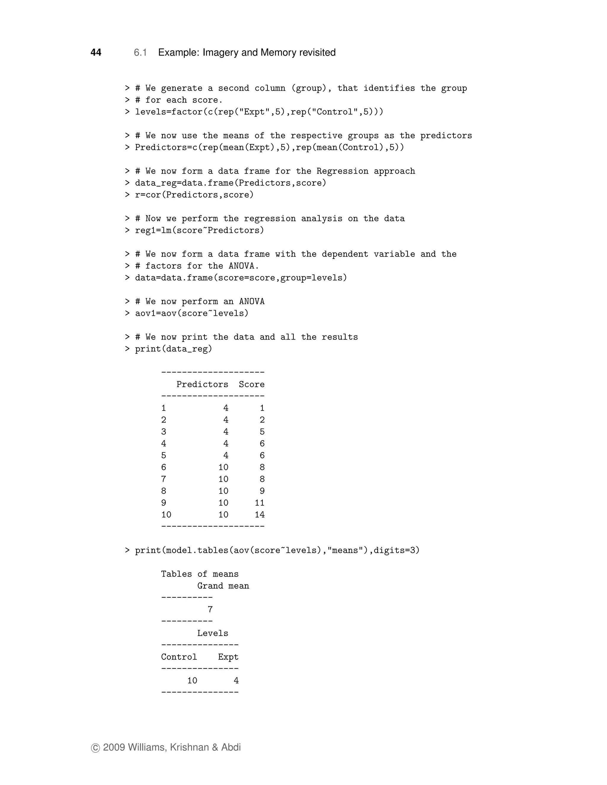 44      6.1   Example: Imagery and Memory revisited




c 2009 Williams, Krishnan & Abdi
 