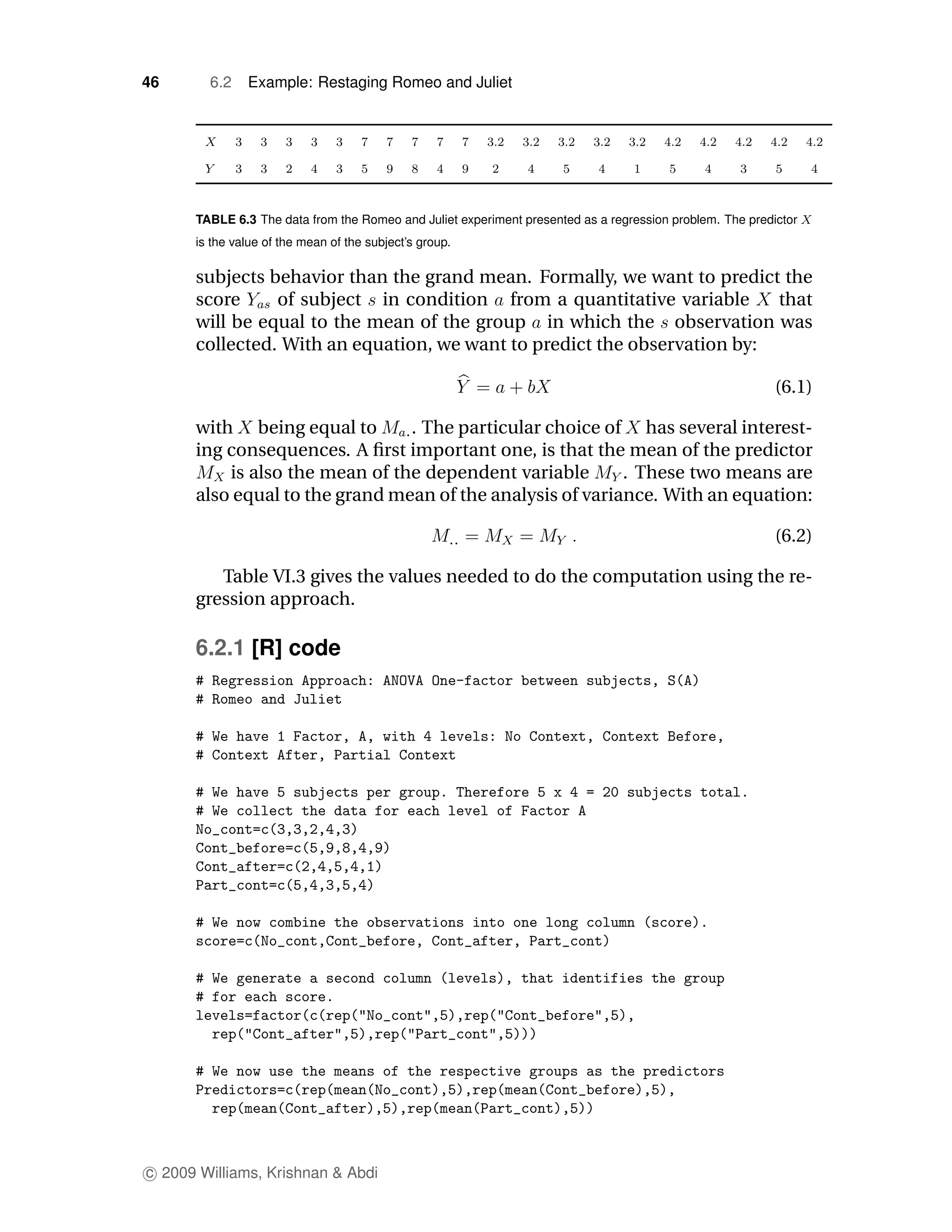 46      6.2    Example: Restaging Romeo and Juliet




      TABLE 6.3 The data from the Romeo and Juliet experiment presented as a regression problem. The predictor
      is the value of the mean of the subject’s group.

      subjects behavior than the grand mean. Formally, we want to predict the
      score     of subject in condition from a quantitative variable      that
      will be equal to the mean of the group in which the observation was
      collected. With an equation, we want to predict the observation by:

                                                                                                          (6.1)

      with being equal to       . The particular choice of has several interest-
      ing consequences. A ﬁrst important one, is that the mean of the predictor
          is also the mean of the dependent variable       . These two means are
      also equal to the grand mean of the analysis of variance. With an equation:

                                                                                                          (6.2)

         Table VI.3 gives the values needed to do the computation using the re-
      gression approach.

      6.2.1 [R] code




c 2009 Williams, Krishnan & Abdi
 
