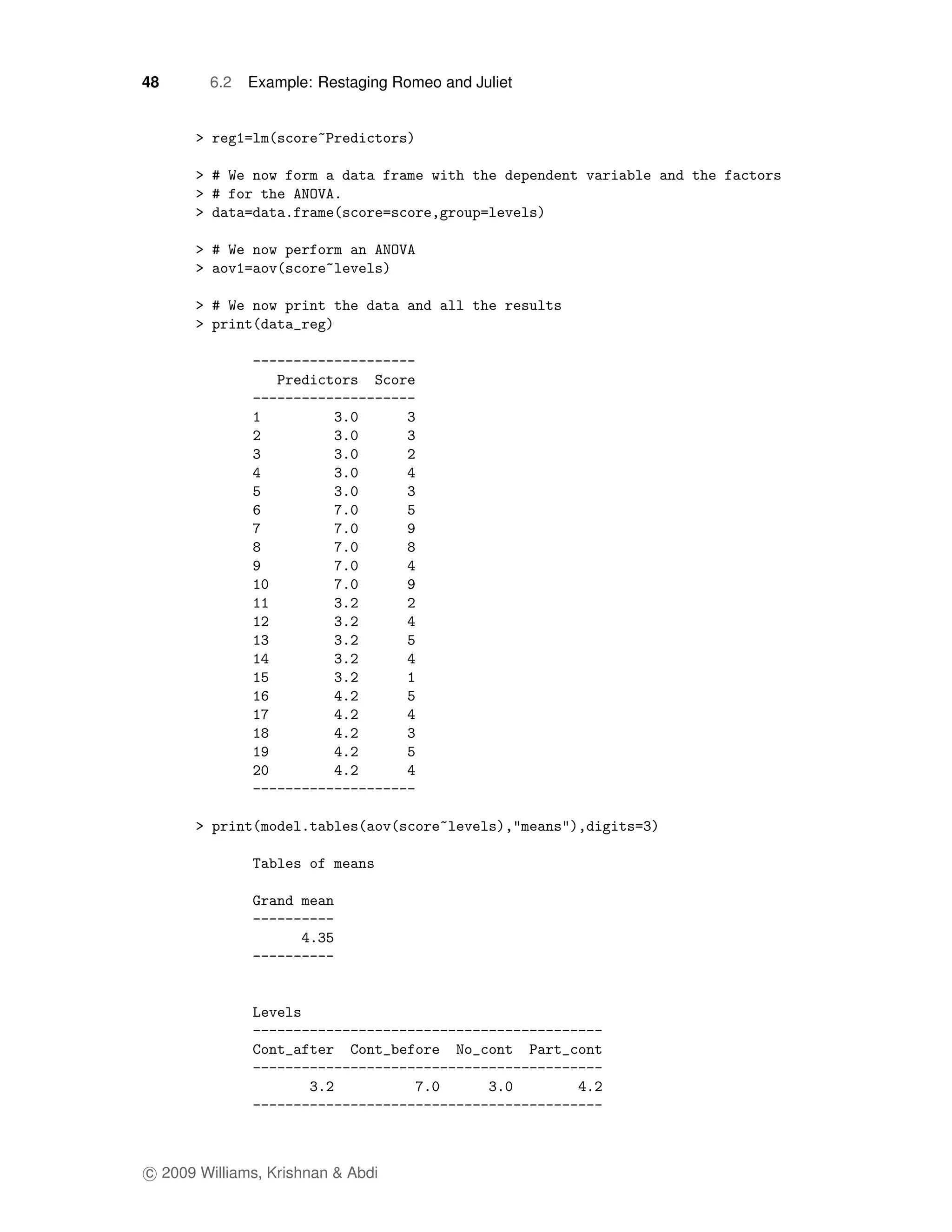 48      6.2   Example: Restaging Romeo and Juliet




c 2009 Williams, Krishnan & Abdi
 
