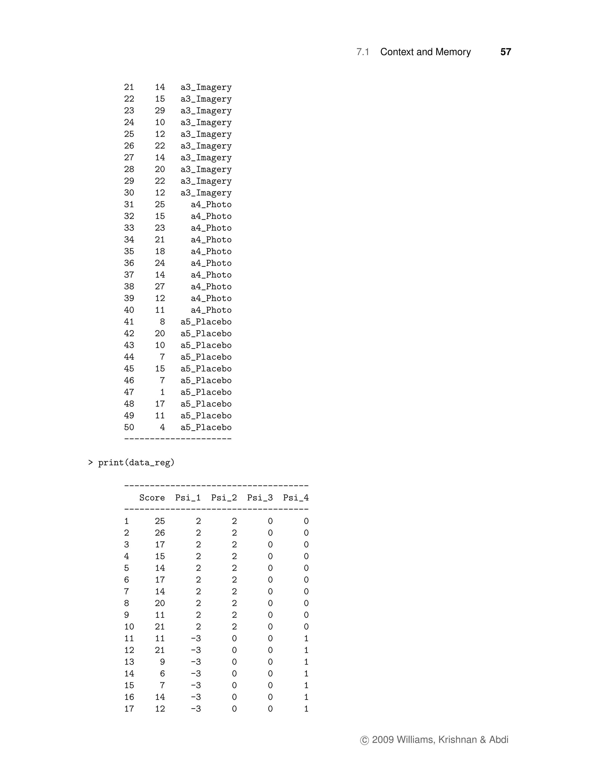 7.1   Context and Memory       57




 c 2009 Williams, Krishnan & Abdi
 