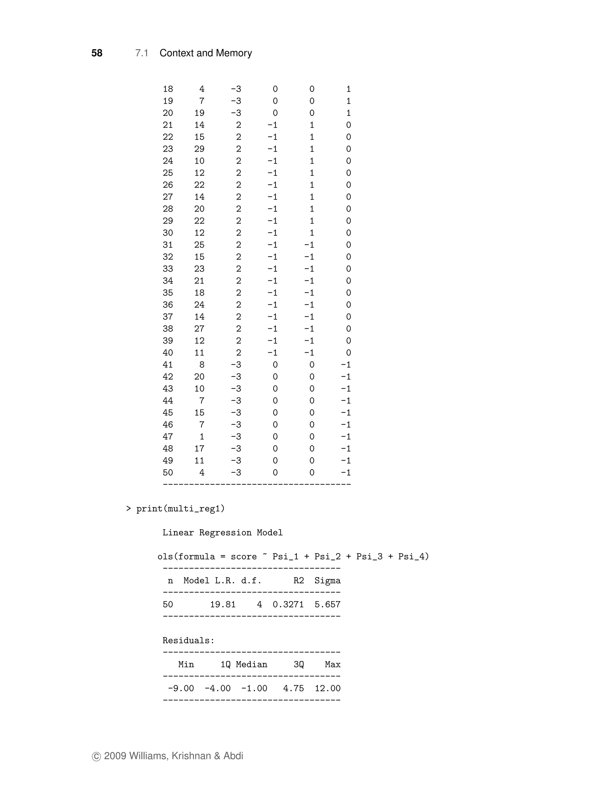 58      7.1   Context and Memory




c 2009 Williams, Krishnan & Abdi
 