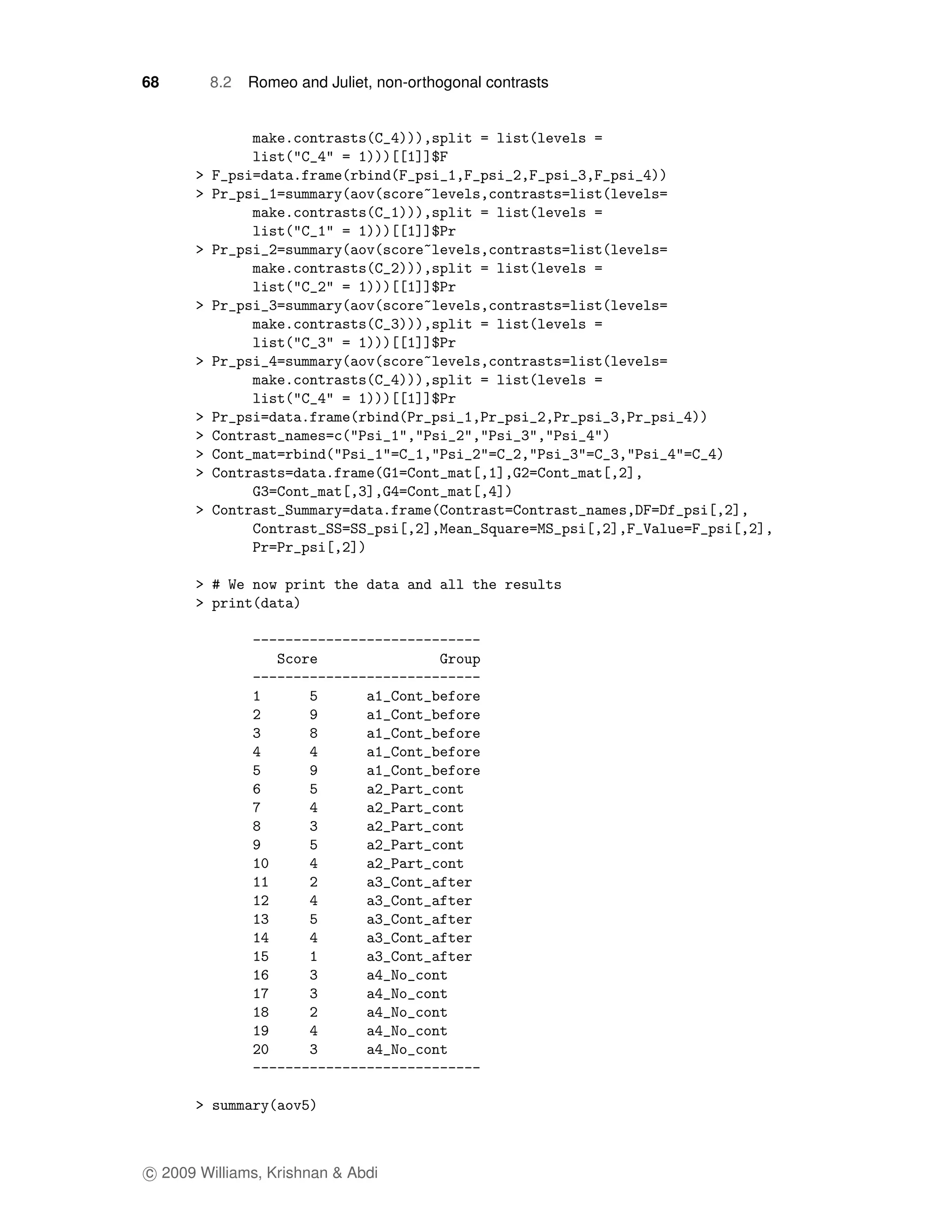 68      8.2   Romeo and Juliet, non-orthogonal contrasts




c 2009 Williams, Krishnan & Abdi
 