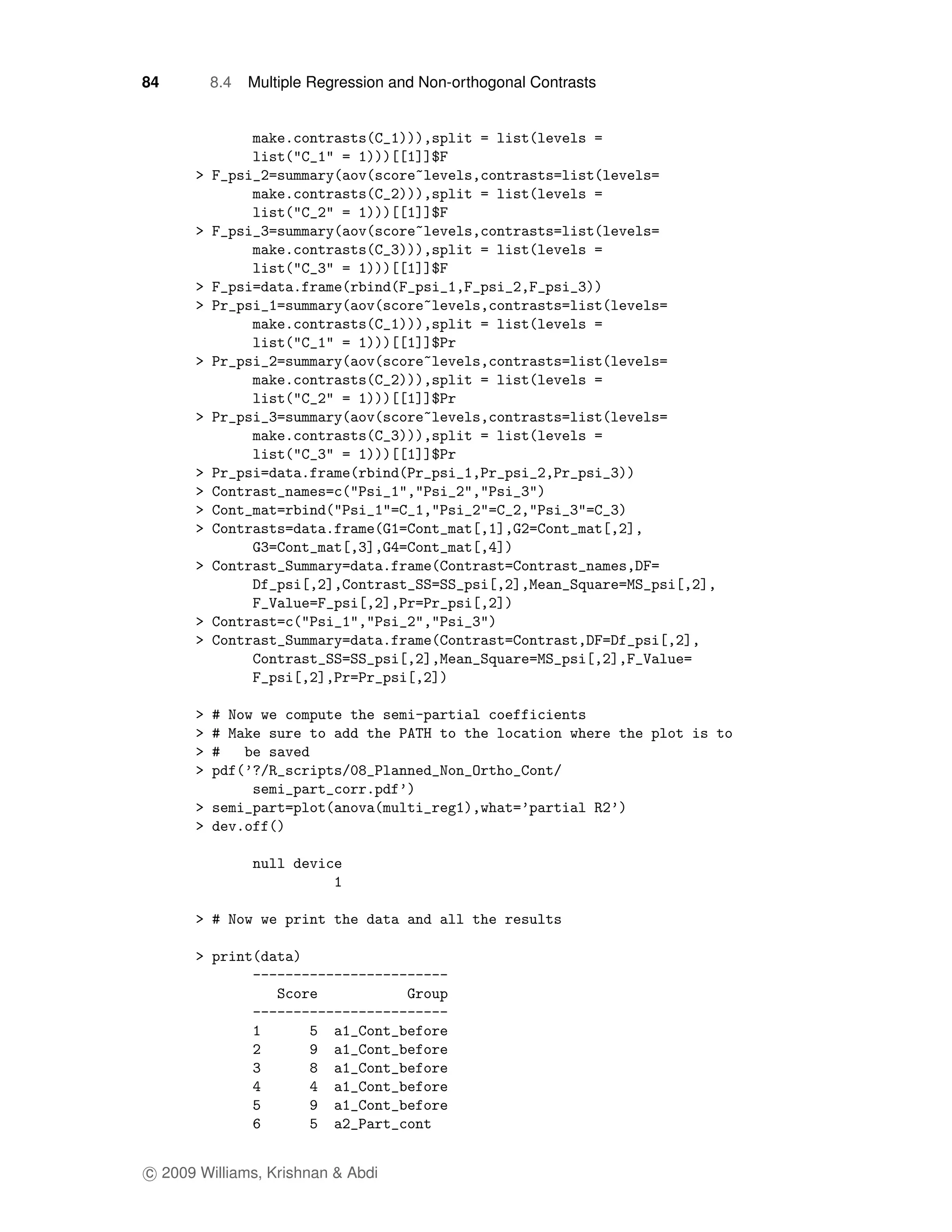 84      8.4   Multiple Regression and Non-orthogonal Contrasts




c 2009 Williams, Krishnan & Abdi
 