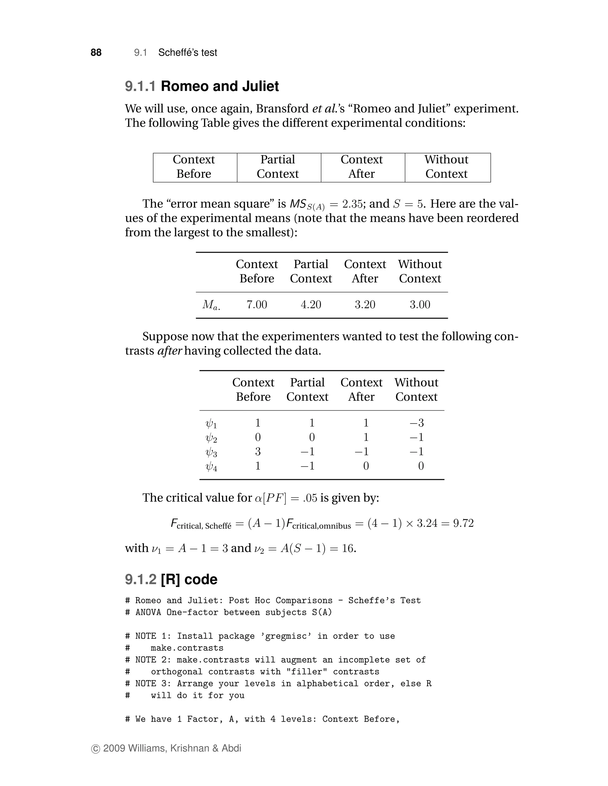 88      9.1         ´
              Scheffe’s test


      9.1.1 Romeo and Juliet
      We will use, once again, Bransford et al.’s “Romeo and Juliet” experiment.
      The following Table gives the different experimental conditions:


                 Context                 Partial            Context        Without
                 Before                  Context             After         Context

         The “error mean square” is              ; and     . Here are the val-
      ues of the experimental means (note that the means have been reordered
      from the largest to the smallest):

                                      Context Partial        Context   Without
                                      Before Context          After    Context



          Suppose now that the experimenters wanted to test the following con-
      trasts after having collected the data.

                                      Context Partial       Context    Without
                                      Before Context         After     Context




          The critical value for                      is given by:

                  critical, Scheff´
                                  e            critical,omnibus

      with                        and                             .

      9.1.2 [R] code




c 2009 Williams, Krishnan & Abdi
 