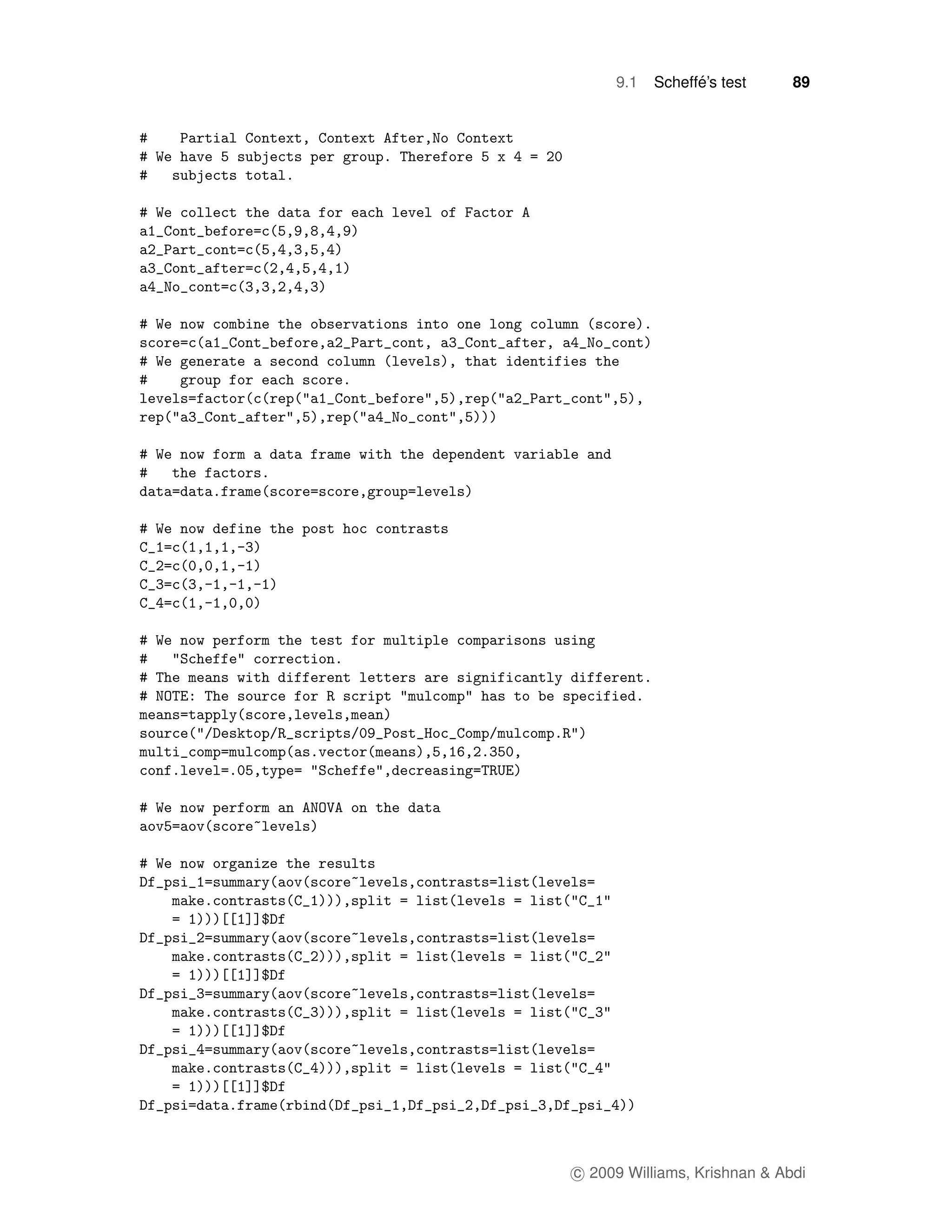 9.1         ´
           Scheffe’s test     89




c 2009 Williams, Krishnan & Abdi
 