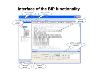 Interface of the BIP functionality
 