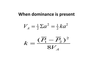 1       2   1        2
VA   2   a       2   ka

                          2
     (P1       P )2
k
             8V A
 