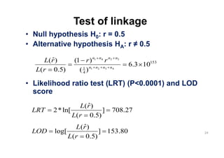Test of linkage
Null hypothesis H0: r = 0.5
Alternative hypothesis HA

   L( r )    (1 r ) n1 n4 r n2 n3
                                    6.3 10153
L( r 0.5)      ( 1 ) n1 n2 n3 n4
                 4


Likelihood ratio test (LRT) (P<0.0001) and LOD
score
                 L( r )
LRT   2 * ln[           ]    708.27
              L( r 0.5)
              L(r )
LOD   log[           ] 153.80                    24
           L (r 0.5)
 