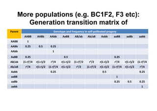 More populations (e.g. BC1F2, F3 etc):
   Generation transition matrix of
 