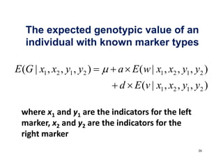 The expected genotypic value of an
   individual with known marker types

E (G | x1 , x2 , y1 , y2 )   a E ( w | x1 , x2 , y1 , y2 )
                             d E (v | x1 , x2 , y1 , y2 )
 
