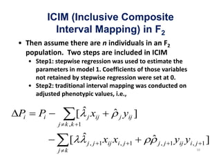 ICIM (Inclusive Composite
            Interval Mapping) in F2




Pi   Pi               [   j   xij        j   yij ]
            j k ,k 1

                  [       j , j 1 ijx xi , j   1     j, j 1   yij yi , j 1 ]
            j k
 