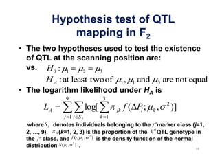 Hypothesis test of QTL
             mapping in F2
The two hypotheses used to test the existence
of QTL at the scanning position are:
vs. H 0 : 1    2   3
       H A : at least two of                1   ,   1   and       3   are not equal
The logarithm likelihood under HA is
               9                 3
                                                                       2
      LA                  log[         jk   f ( Pi ;          k   ,        )]
               j 1 i Sj          k 1
 where S j denotes individuals belonging to the j th marker class (j=1,
                                                        th
            jk k=1, 2, 3) is the proportion of the k QTL genotype in
     th
the j class, and    f ( ; k , 2 ) is the density function of the normal
                     2
distribution N ( k , ) .
 