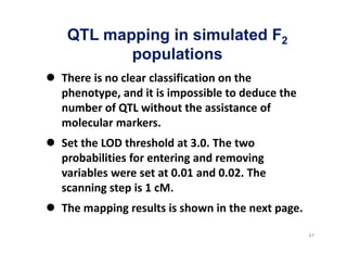 QTL mapping in simulated F2
       populations
 