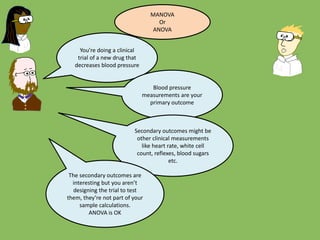 MANOVA
Or
ANOVA
You’re doing a clinical
trial of a new drug that
decreases blood pressure
Blood pressure
measurements are your
primary outcome
Secondary outcomes might be
other clinical measurements
like heart rate, white cell
count, reflexes, blood sugars
etc.
The secondary outcomes are
interesting but you aren’t
designing the trial to test
them, they’re not part of your
sample calculations.
ANOVA is OK
 
