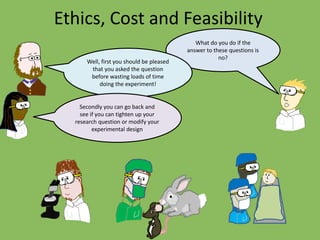 Ethics, Cost and Feasibility
What do you do if the
answer to these questions is
no?
Well, first you should be pleased
that you asked the question
before wasting loads of time
doing the experiment!
Secondly you can go back and
see if you can tighten up your
research question or modify your
experimental design
 