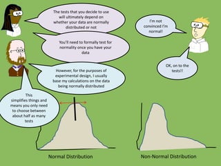 The tests that you decide to use
will ultimately depend on
whether your data are normally
distributed or not
You’ll need to formally test for
normality once you have your
data
However, for the purposes of
experimental design, I usually
base my calculations on the data
being normally distributed
Normal Distribution Non-Normal Distribution
This
simplifies things and
means you only need
to choose between
about half as many
tests
I’m not
convinced I’m
normal!
OK, on to the
tests!!
 