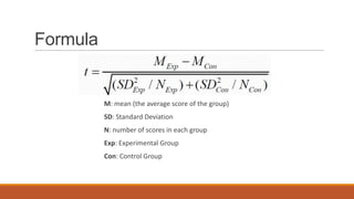 Formula


          M: mean (the average score of the group)
          SD: Standard Deviation
          N: number of scores in each group
          Exp: Experimental Group
          Con: Control Group
 
