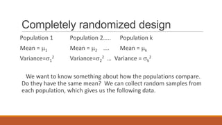Completely randomized design
Population 1      Population 2…..       Population k
Mean =   1        Mean =   2    ….      Mean =     k
Variance=     2   Variance=     2   … Variance =        2
             1                 2                       k


 We want to know something about how the populations compare.
Do they have the same mean? We can collect random samples from
each population, which gives us the following data.
 