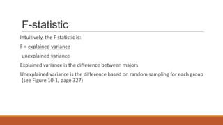 F-statistic
Intuitively, the F statistic is:
F = explained variance
unexplained variance
Explained variance is the difference between majors
Unexplained variance is the difference based on random sampling for each group
(see Figure 10-1, page 327)
 