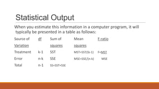 Statistical Output
When you estimate this information in a computer program, it will
typically be presented in a table as follows:
Source of   df    Sum of       Mean            F-ratio
Variation         squares      squares
Treatment   k-1   SST          MST=SST/(k-1)   F=MST
Error       n-k   SSE          MSE=SSE/(n-k)     MSE
Total       n-1   SS=SST+SSE
 