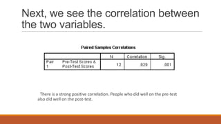 Next, we see the correlation between
the two variables.




    There is a strong positive correlation. People who did well on the pre-test
   also did well on the post-test.
 