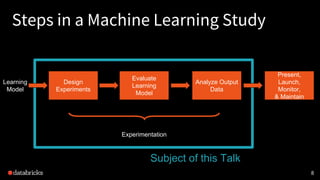 Steps in a Machine Learning Study
8
Design
Experiments
Evaluate
Learning
Model
Experimentation
Learning
Model
Analyze Output
Data
Present,
Launch,
Monitor,
& Maintain
Subject of this Talk
 