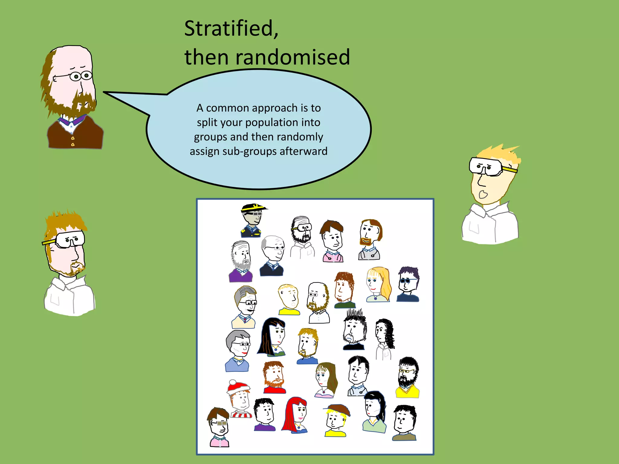 Stratified,
then randomised
A common approach is to
split your population into
groups and then randomly
assign sub-groups afterward
 