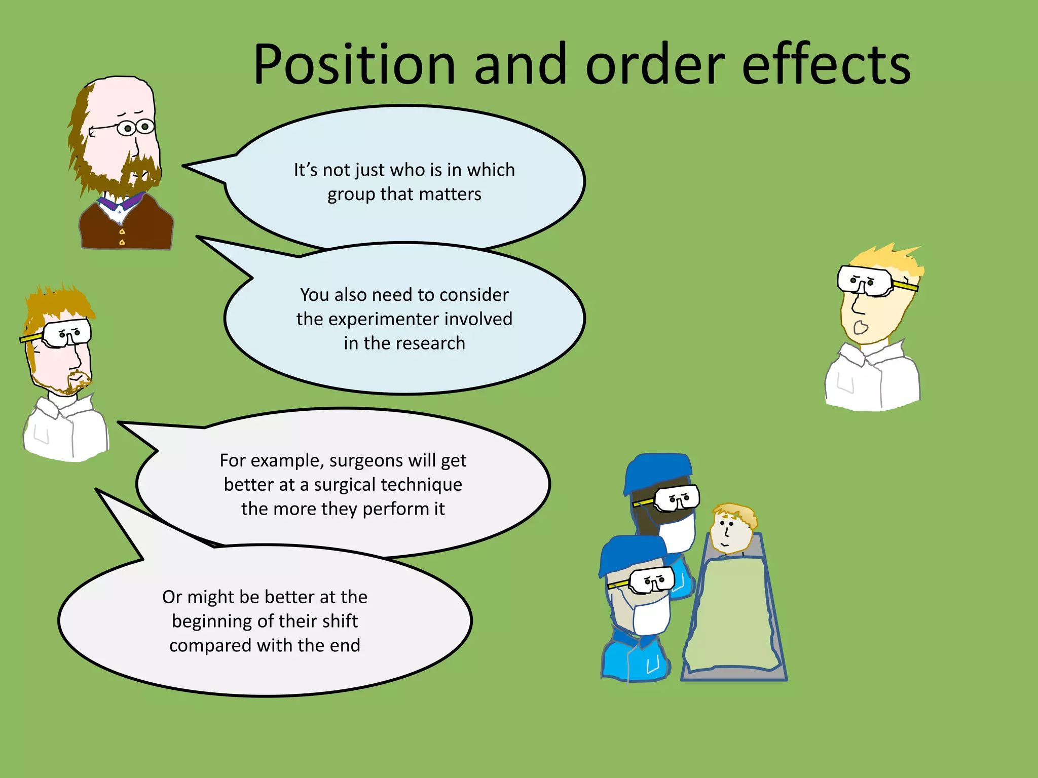 Position and order effects
It’s not just who is in which
group that matters
For example, surgeons will get
better at a surgical technique
the more they perform it
Or might be better at the
beginning of their shift
compared with the end
You also need to consider
the experimenter involved
in the research
 