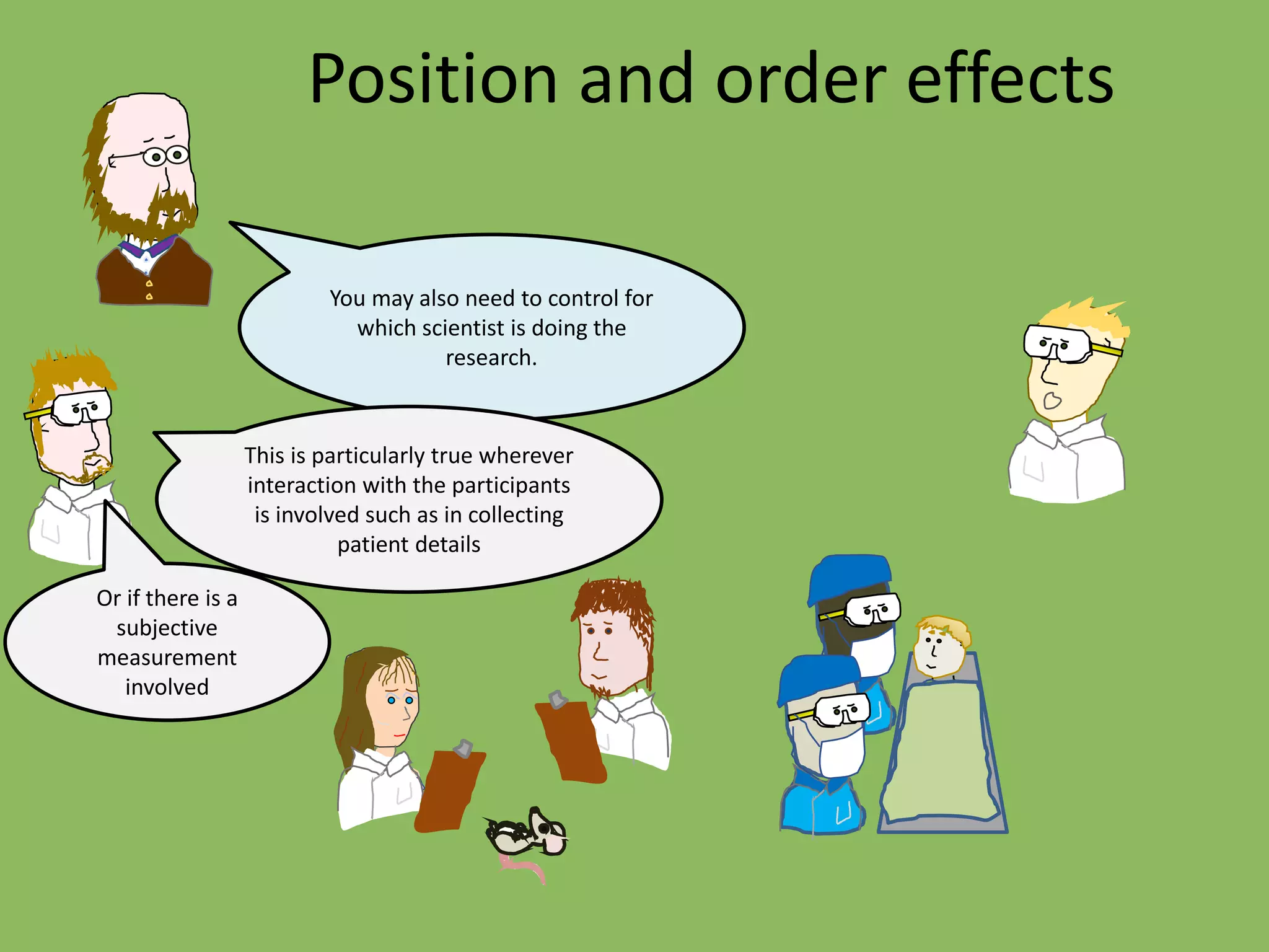 Position and order effects
You may also need to control for
which scientist is doing the
research.
This is particularly true wherever
interaction with the participants
is involved such as in collecting
patient details
Or if there is a
subjective
measurement
involved
 
