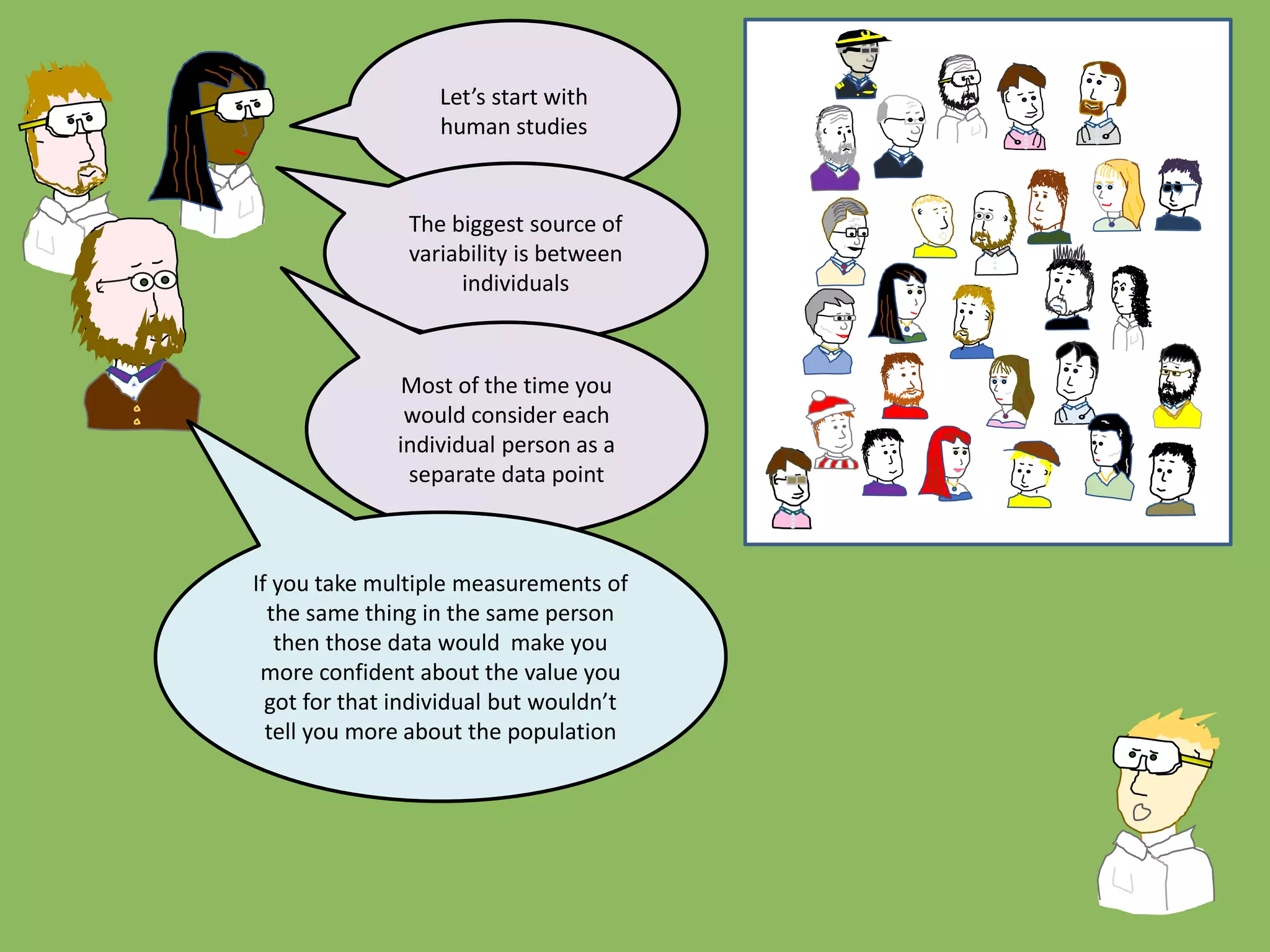 Let’s start with
human studies
The biggest source of
variability is between
individuals
Most of the time you
would consider each
individual person as a
separate data point
If you take multiple measurements of
the same thing in the same person
then those data would make you
more confident about the value you
got for that individual but wouldn’t
tell you more about the population
 