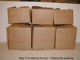 Step 3 of making the box – Adding the peanuts
 
