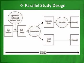  Parallel Study Design
 