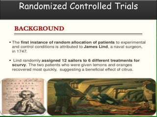 Randomized Controlled Trials
 