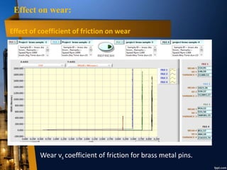 EXPERIMENTAL INVESTIGATION OF FRICTION COEFFICIENT AND WEAR RATE OF ...